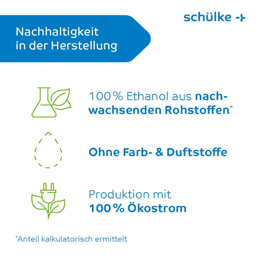 schülke Nachhaltigkeit in der Herstellung schülke Nachhaltigkeit in der Herstellung