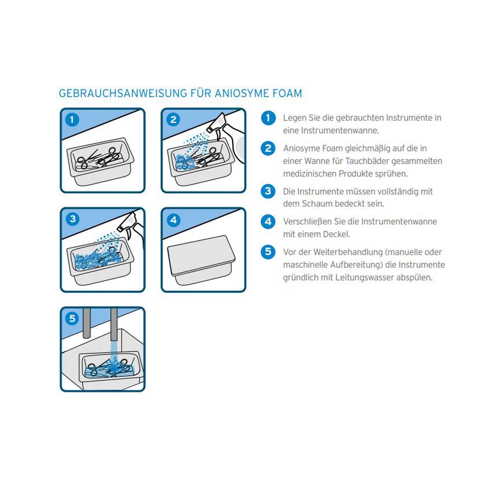 Ecolab Aniosyme Foam Vorbehandlungsschaum für Instrumente, 750 ml