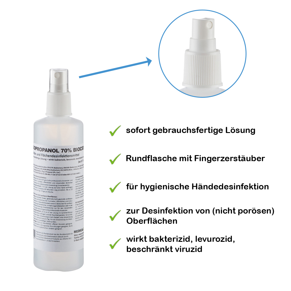 MC24 Hände-/Flächendesinfektion Biocide, Fingerzerstäuber, 250ml