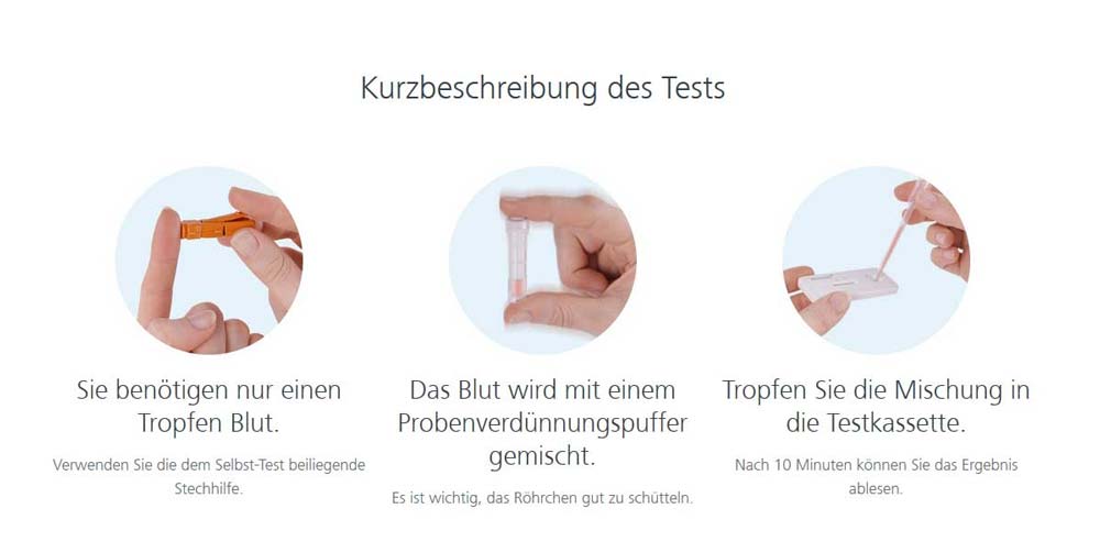 Eisenmangel Selbsttest Eisenmangel Selbsttest