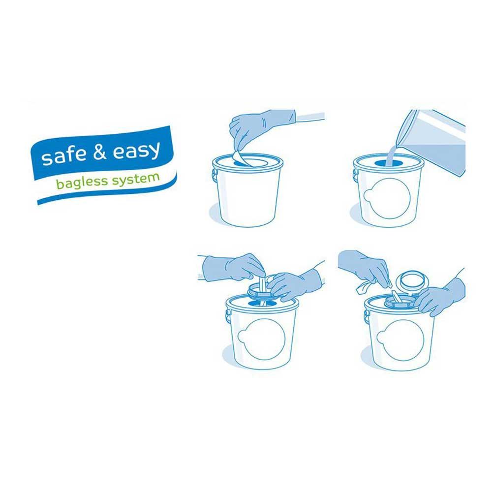 Schülke Wipes Safe&Easy Bagless Feuchttuchspendersystem, 6x 130 Tücher