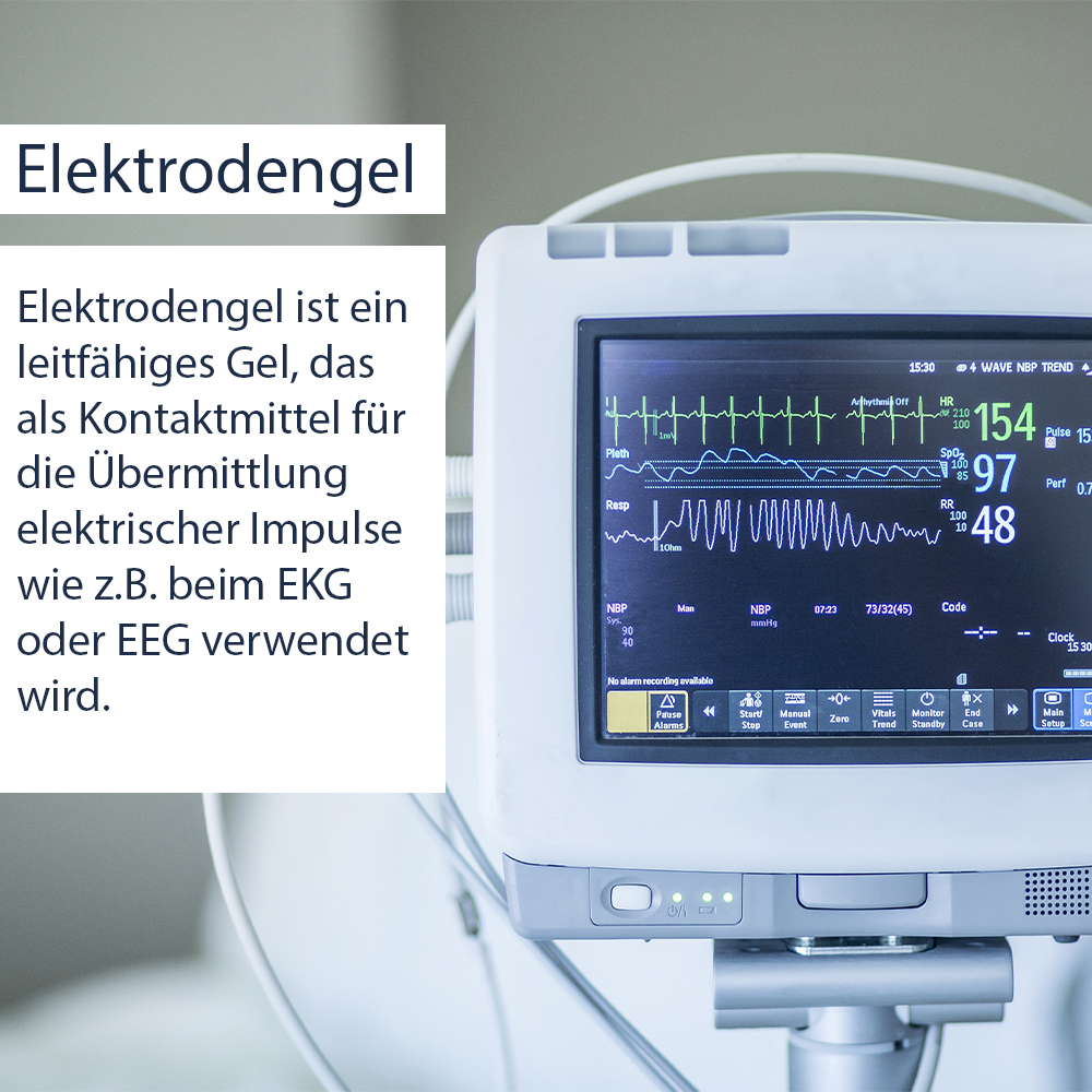 Elektrodengel für EKG, EMG und EEG, leitfähiges Gel, 60 x 250 ml