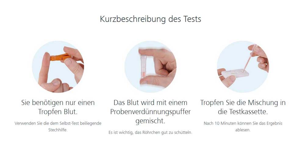 Gluten-Intoleranz Selbsttest