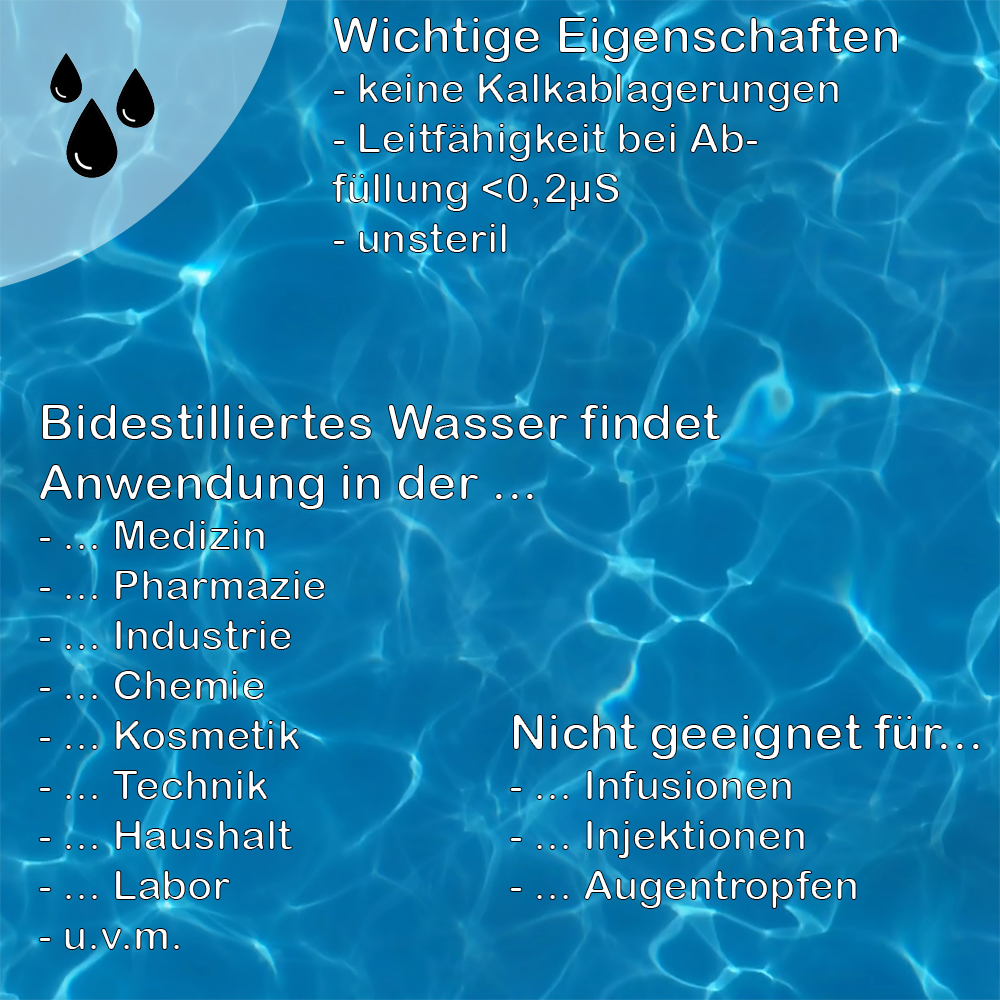 Bidestilliertes Wasser AQUA BIDEST, Laborwasser Reinst-Wasser 1.000 ml