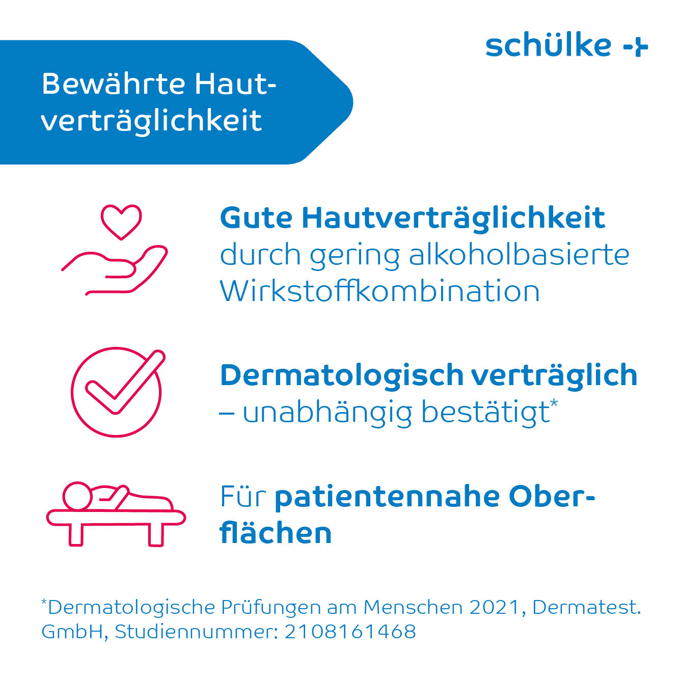 schülke mikrozid Wirkung schülke mikrozid Wirkung