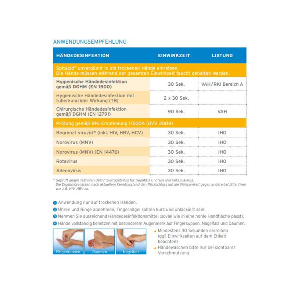 Ecolab Händedesinfektion Spitacid, 1000 ml